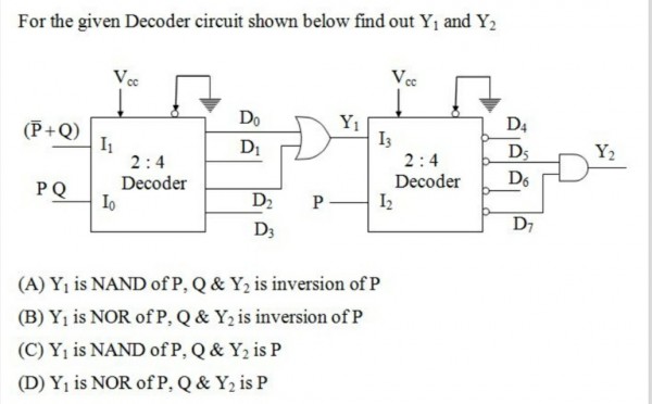 Nand nor decoder - GATE CSE Video Solutions